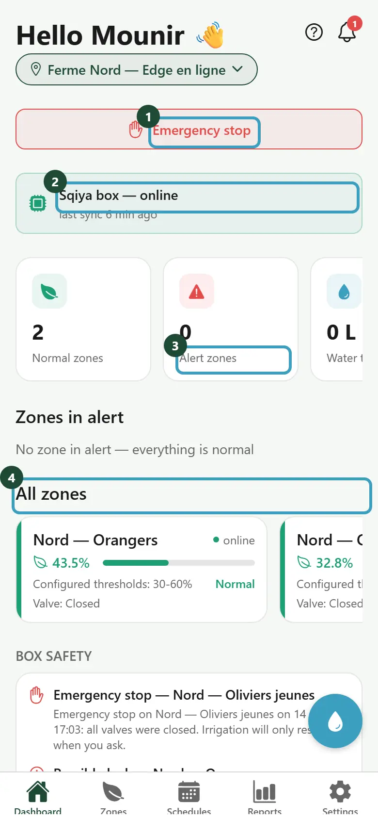 Dashboard with the counters, the Emergency stop button and the zones in alert
