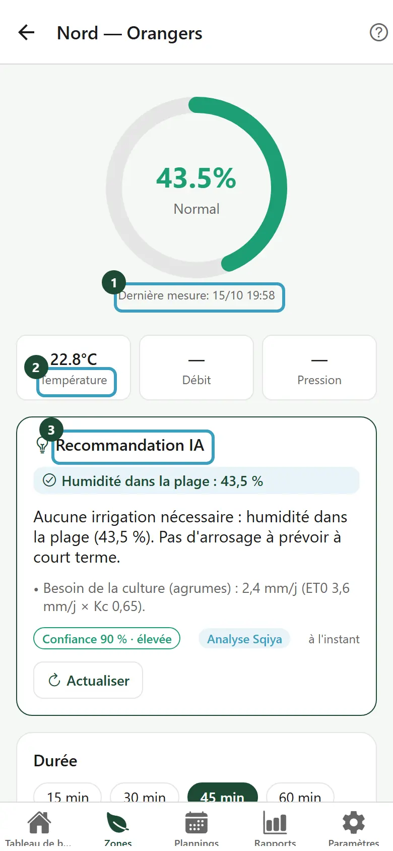 Détail de la zone Nord — Orangers avec la jauge d'humidité et les mesures