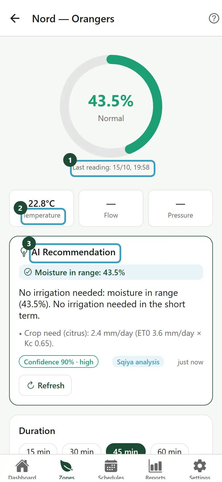 Details of the Nord — Orangers zone with the moisture gauge and the readings